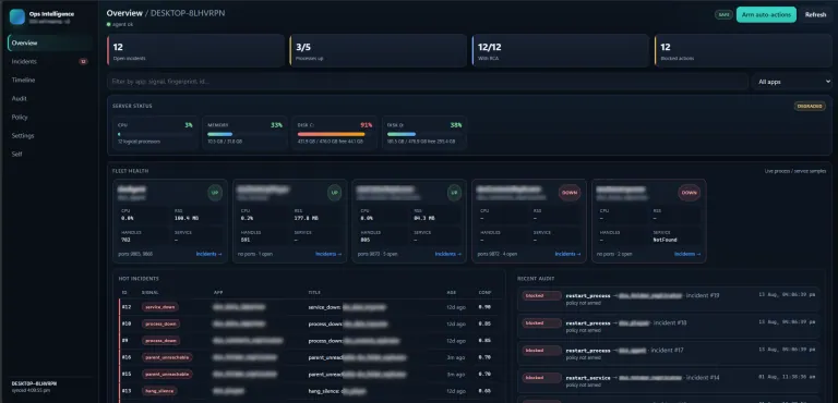 Ops-Intelligence